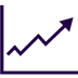 Value Added Modules